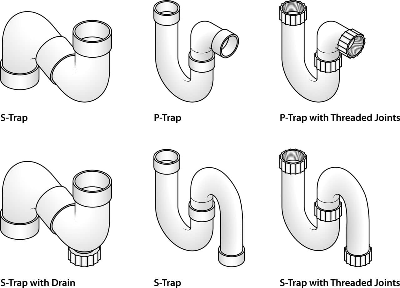 types of kitchen sink traps